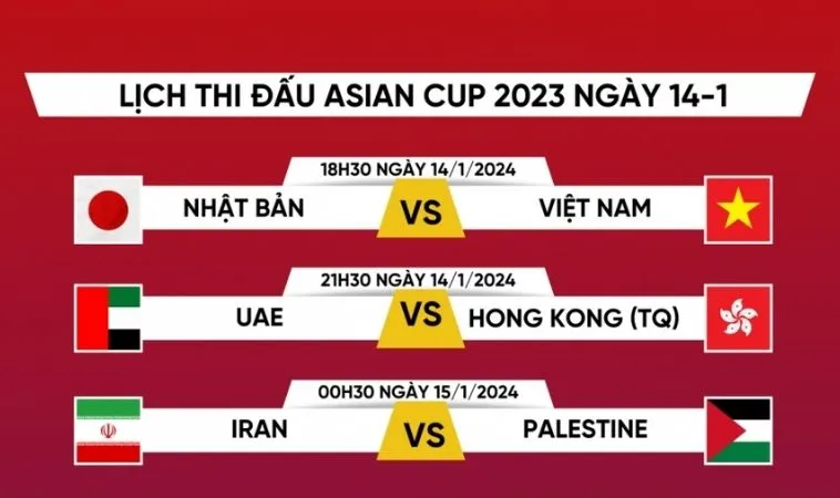 Cập nhật lịch thi đấu bóng đá nhanh và chính xác